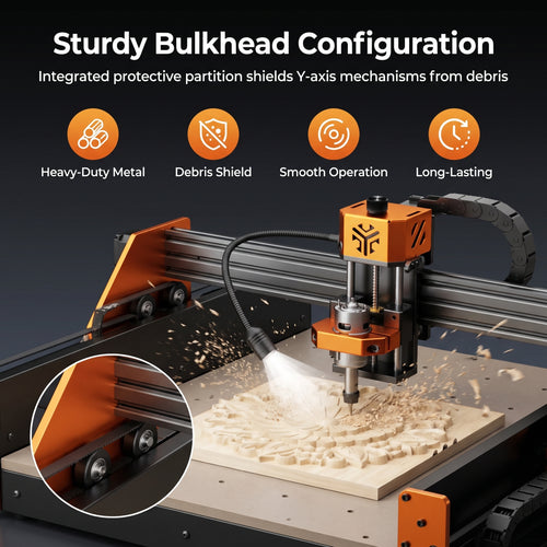 ACMER ASCARVA 4S CNC Router Machine