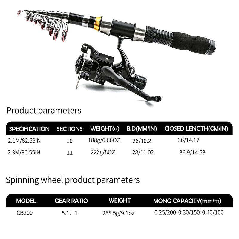 ⏳🔥LIMITED-TIME 50% OFF! ⏰Complete Travel Fishing Gear Set & Carrying Bag🎣
