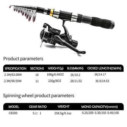 ⏳🔥LIMITED-TIME 50% OFF! ⏰Complete Travel Fishing Gear Set & Carrying Bag🎣